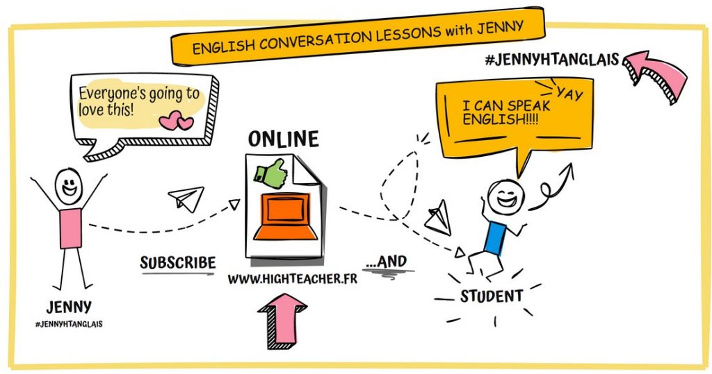 Inscription 2023/2024 – Cours d'Anglais by Jenny.